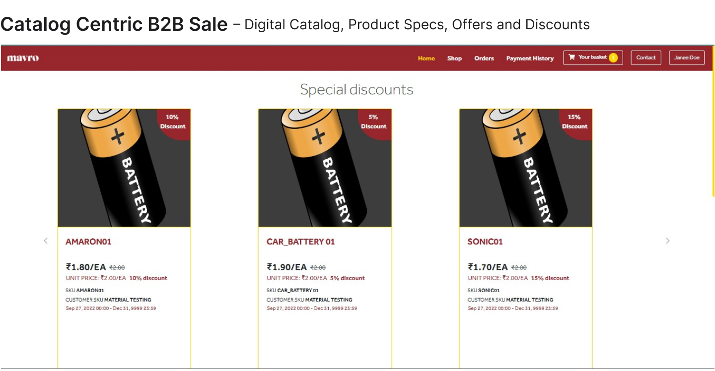 Catalog Centric B2B Sales – Digital Catalog, Product Specs, Offers and Discounts