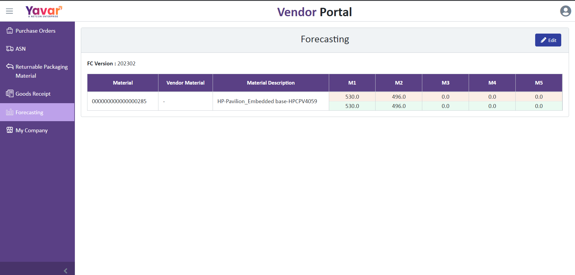 Screenshots of the Vendor Management application